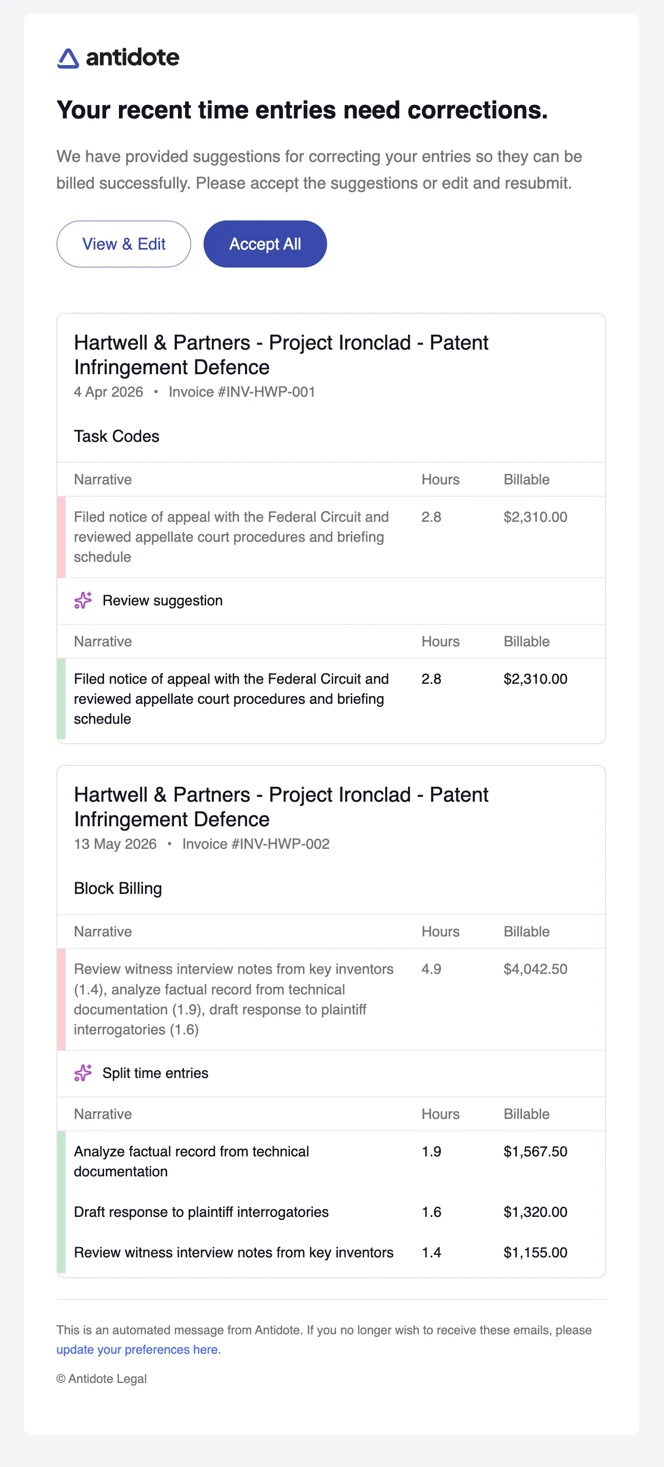 Recent time fixes email