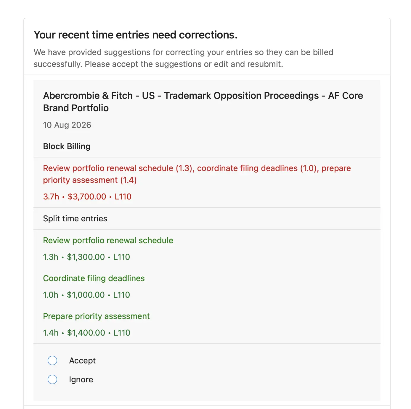 Actionable recent time fixes email