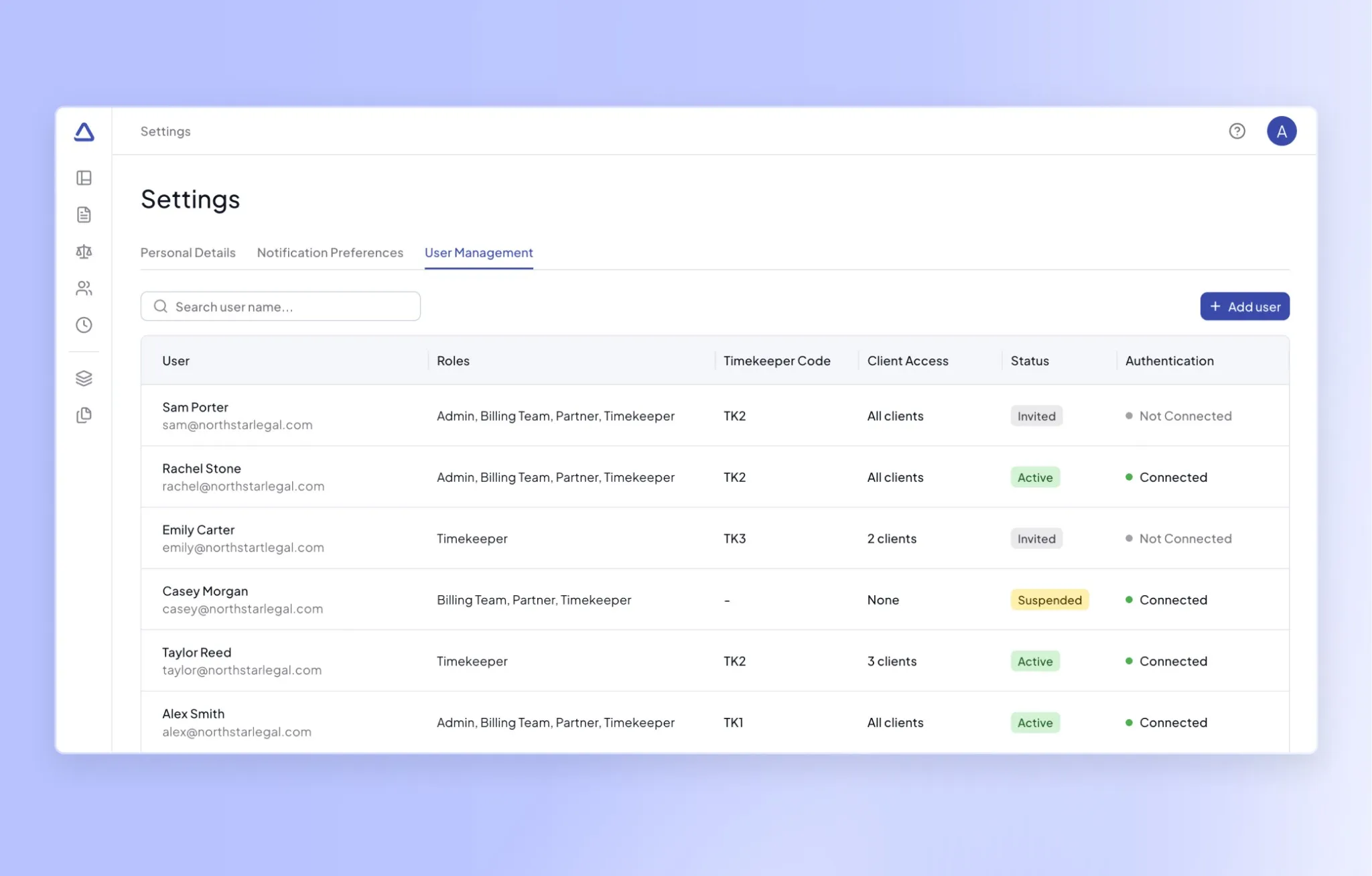 User Management page